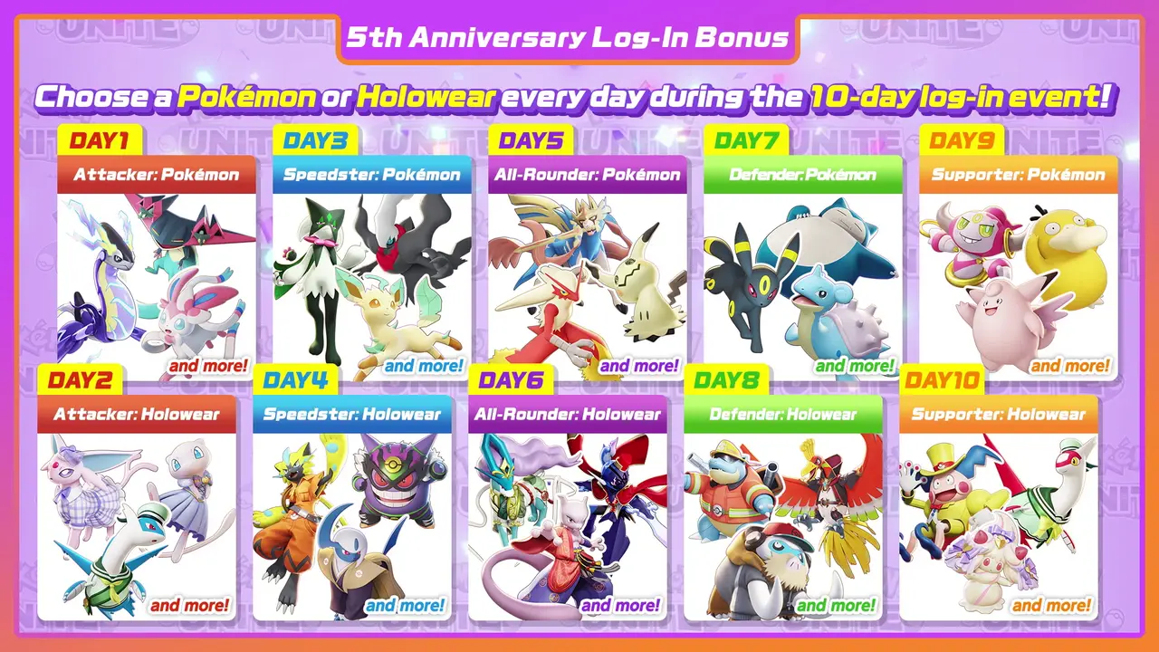 Bonus de connexion du 5e anniversaire : choisissez un Pokémon ou un Holowear chaque jour pendant l'événement de connexion de 10 jours !