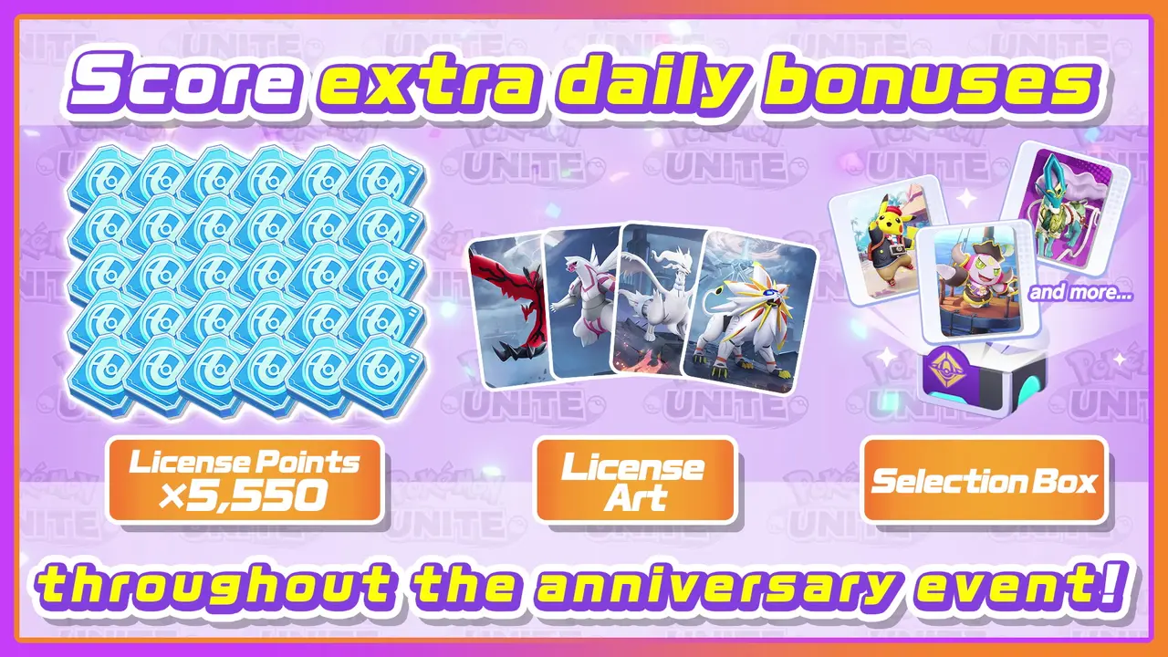 Obtenez des bonus quotidiens supplémentaires tout au long de l'événement anniversaire !